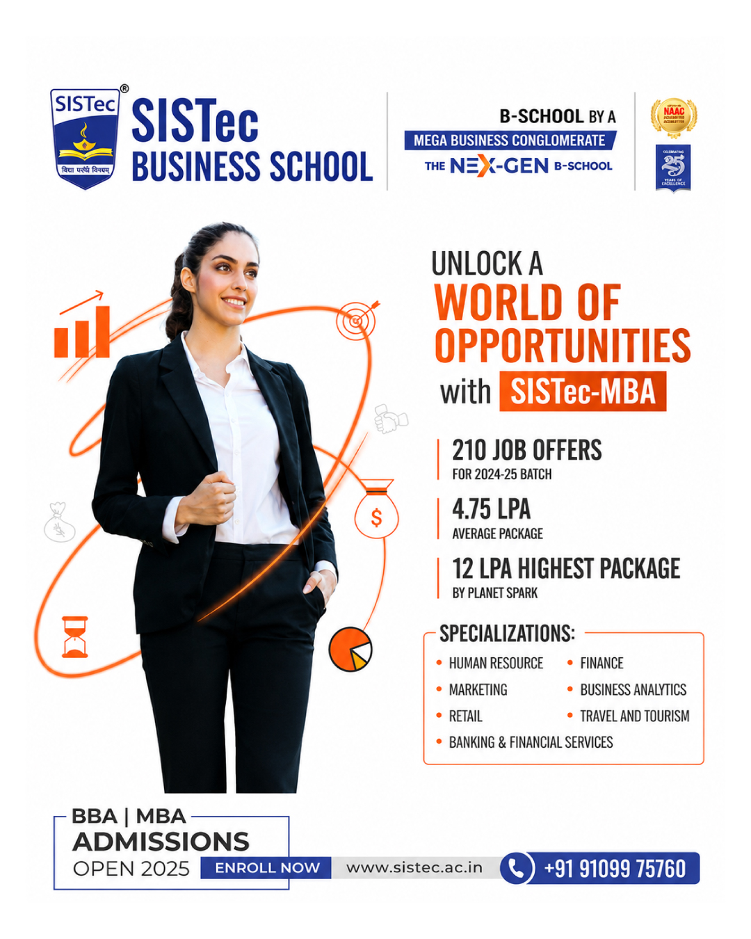 SISTec Business School placement results creative